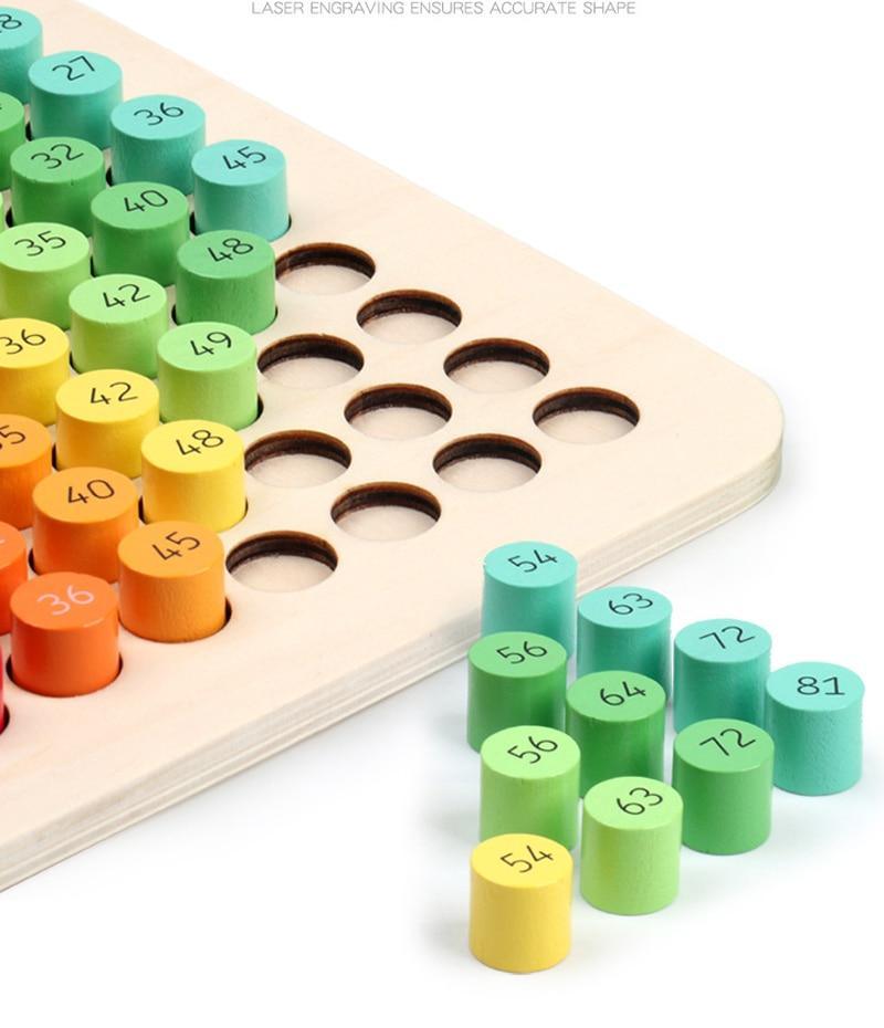 Wooden Mathematics Multiplication Board - Praktical ToysWooden Mathematics Multiplication Board